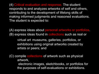 (4) Critical evaluation and response. The student
responds to and analyzes artworks of self and others,
contributing to the development of lifelong skills of
making informed judgments and reasoned evaluations.
The student is expected to:
(A) express ideas about personal artworks or portfolios.
(B) express ideas found in collections such as real or
virtual art museums, galleries, portfolios, or
exhibitions using original artworks created by
artists or peers; and
(C) compile collections of artwork such as physical
artwork,
electronic images, sketchbooks, or portfolios for
the purposes of self-evaluations or exhibitions.
 
