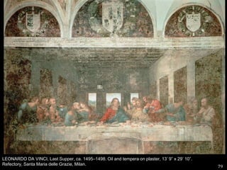79LEONARDO DA VINCI, Last Supper, ca. 1495–1498. Oil and tempera on plaster, 13’ 9” x 29’ 10”. Refectory, Santa Maria delle Grazie, Milan.   