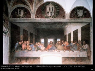 80LEONARDO DA VINCI, Last Supper, ca. 1495–1498. Oil and tempera on plaster, 13’ 9” x 29’ 10”. Refectory, Santa Maria delle Grazie, Milan.   