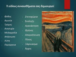  Φόβος
 Αγωνία
 Τρόμος
 Ανησυχία
 Μελαγχολία
 Απόγνωση
 Λύπη
 Περιέργεια
 Στενοχώρια
 Έκπληξη
 Αγανάκτηση
 Θρήνος
 Απογοήτευση
 Πόνος
 Ξάφνιασμα
 Άγχος
;
 