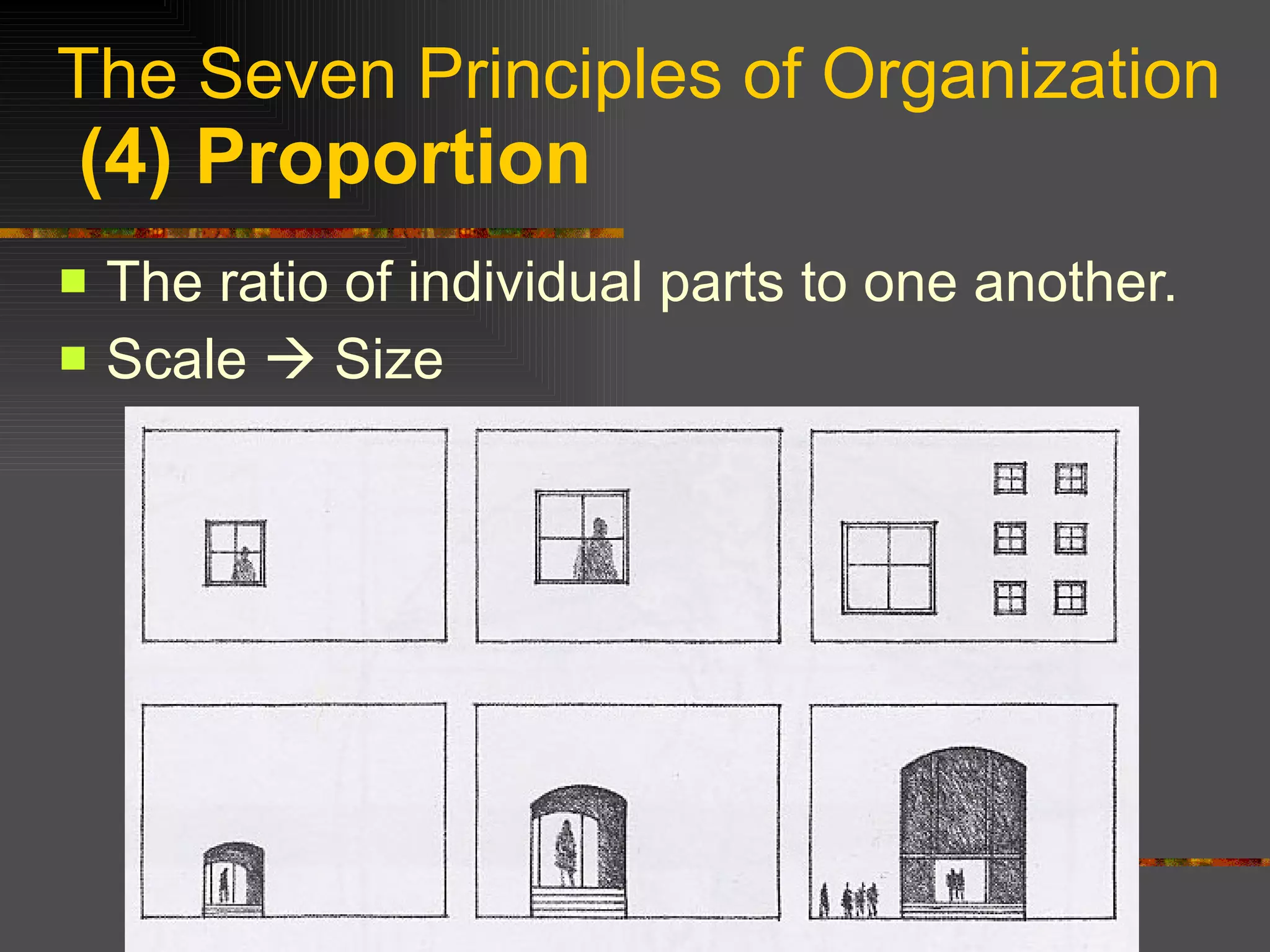 The Seven Principles of Organization   (4) Proportion The ratio of individual parts to one another. Scale    Size 
