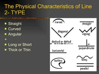 The Physical Characteristics of Line 2- TYPE <ul><li>Straight </li></ul><ul><li>Curved </li></ul><ul><li>Angular </li></ul...