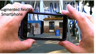 Augmented Reality –
Smartphone
https://www.flickr.com/photos/bellemarematt/28124392062
https://www.flickr.com/photos/bagogames/28628142444
 