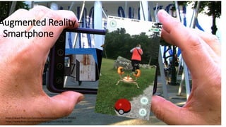 Augmented Reality –
Smartphone
https://www.flickr.com/photos/bellemarematt/28124392062
https://www.flickr.com/photos/bagogames/28628142444
 