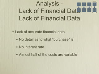 Analysis -
Lack of Financial Data
Lack of Financial Data
• Lack of accurate financial data
• No detail as to what “purchase” is
• No interest rate
• Almost half of the costs are variable
 