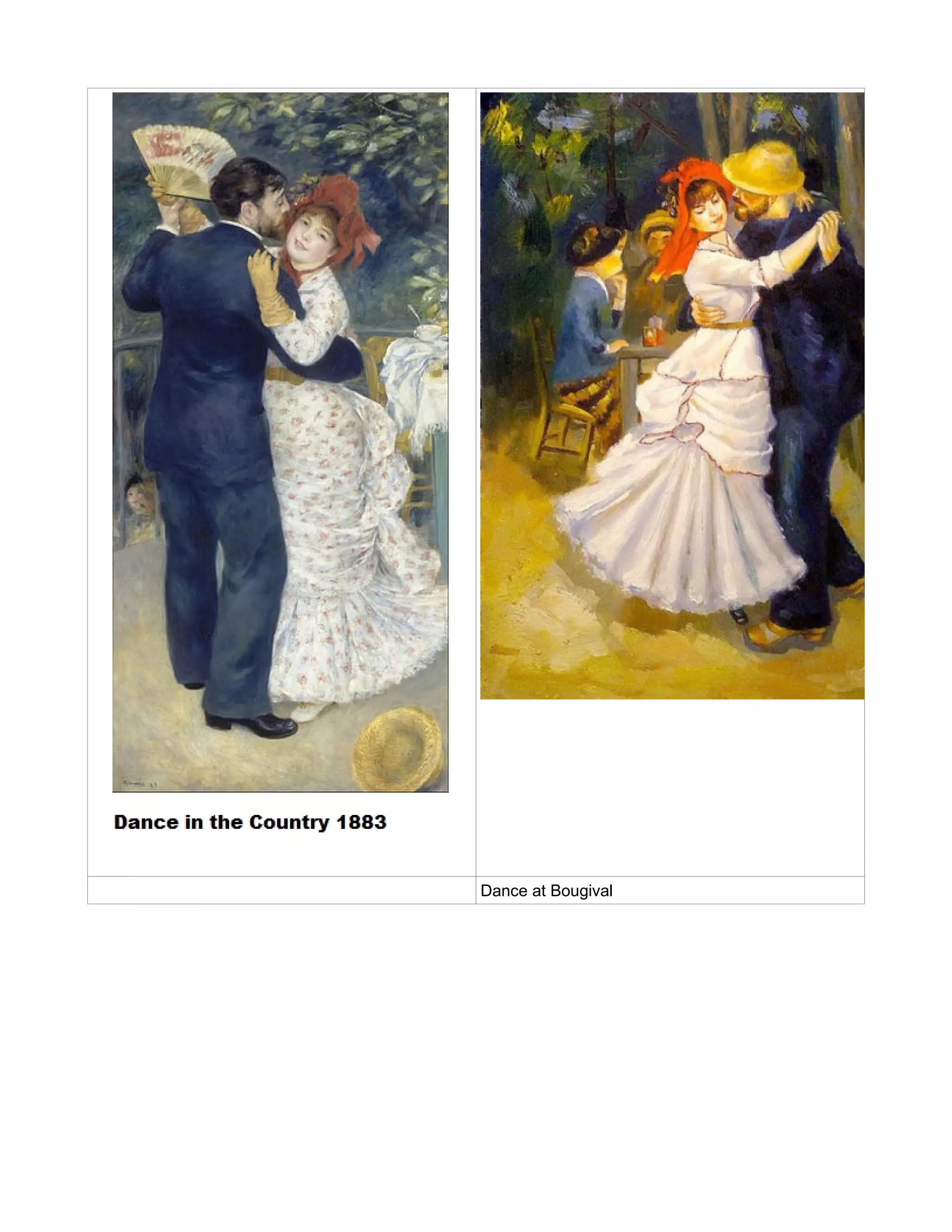 Art Guessing Game | PDF