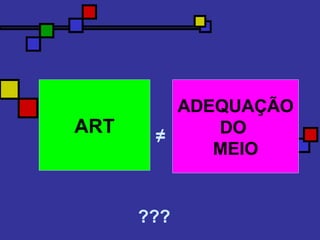 ART
ADEQUAÇÃO
DO
MEIO
≠
???
 