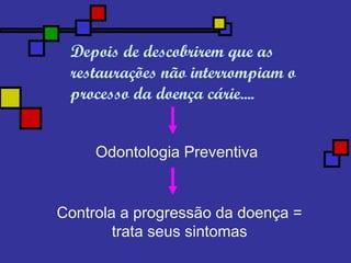 Depois de descobrirem que as
restaurações não interrompiam o
processo da doença cárie....
Odontologia Preventiva
Controla a progressão da doença =
trata seus sintomas
 