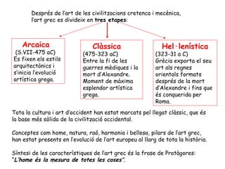 Després de l’art de les civilitzacions cretenca i mecènica,
       l’art grec es divideix en tres etapes:



    Arcaica                     Clàssica                    Hel·lenística
 (S.VII-475 aC)             (475-323 aC)                  (323-31 a C)
Es fixen els estils         Entre la fi de les            Grècia exporta el seu
arquitectònics i            guerres mèdiques i la         art als regnes
s’inicia l’evolució         mort d’Alexandre.             orientals formats
artística grega.            Moment de màxima              després de la mort
                            esplendor artística           d’Alexandre i fins que
                            grega.                        és conquerida per
                                                          Roma.
Tota la cultura i art d’occident han estat marcats pel llegat clàssic, que és
la base més sòlida de la civilització occidental.

Conceptes com home, natura, raó, harmonia i bellesa, pilars de l’art grec,
han estat presents en l’evolució de l’art europeu al llarg de tota la història.

Síntesi de les característiques de l’art grec és la frase de Protàgores:
“L’home és la mesura de totes les coses”.
 