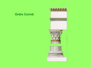 Ordre Corinti 