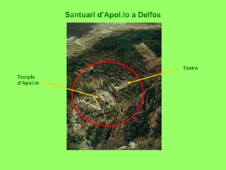Santuari d’Apol.lo a Delfos Teatre Temple  d’Apol.lo 