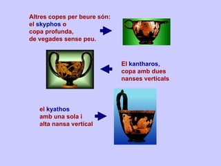Altres copes per beure són:  el  skyphos  o  copa profunda,  de vegades sense peu.  el  kyathos amb una sola i  alta nansa vertical El  kantharos ,  copa amb dues  nanses verticals 