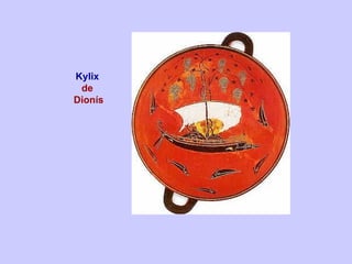 Kylix   de  Dionís 