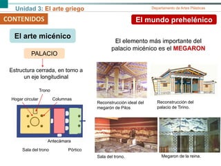 Unidad 3: El arte griego Departamento de Artes Plásticas
CONTENIDOS El mundo prehelénico
El arte micénico
El elemento más importante del
palacio micénico es el MEGARON
PALACIO
Estructura cerrada, en torno a
un eje longitudinal
Pórtico
Antecámara
Sala del trono
Hogar circular Columnas
Trono
Reconstrucción del
palacio de Tirino.
Megaron de la reina.Sala del trono.
Reconstrucción ideal del
megarón de Pilos
 