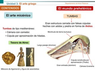 Unidad 3: El arte griego Departamento de Artes Plásticas
CONTENIDOS El mundo prehelénico
El arte micénico TUMBAS
Montículo de tierra (tumulus)
Largo pasaje (dromos)
Gran entrada (stomion)
Eran estructura cerrada con falsas cúpulas
hechas con adobe y piedra en forma de thólos.
Cúpula construida por
aproximación (Tholoi)
Máscara de Agamenón y figura de sacerdotisa.
Tumbas de tipo mediterráneo:
• Cámara con corredor.
• Cúpula por aproximación de hiladas.
Tesoro de Atreo
Cámara funeraria
 