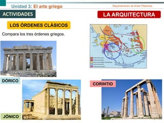 Unidad 3: El arte griego Departamento de Artes Plásticas
ACTIVIDADES LA ARQUITECTURA
LOS ÓRDENES CLÁSICOS
CORINTIO
Compara los tres órdenes griegos.
JÓNICO
DÓRICO
 