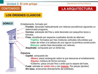 Unidad 3: El arte griego Departamento de Artes Plásticas
CONTENIDOS LA ARQUITECTURA
Entablamento, formado por:
Frontón: decorado habitualmente con relieves escultóricos siguiendo un
determinado programa.
Cornisa: sobresale del friso y está decorada con pequeños tacos o
túmulos.
Friso: constituido por espacios cuadrados donde se alternan:
Triglifos: formados por tres molduras verticales rehundidas que
tratan de imitar a la cabeza de una viga en la primitiva construcción.
Metopas: partes lisas decoradas con relieves.
Arquitrabe: compuesto por un dintel liso.
Columna:
Capitel, compuesto de:
•Ábaco: pieza rectangular sobre la que descansa el entablamento.
•Equino: moldura de forma convexa.
•Collarino: pieza circular fina o anillo que lo separa del fuste.
Fuste: estriado en arista viva y con éntasis. Por piezas (tambor)
Sin basa, arrancando directamente del estilóbato.
DÓRICO
LOS ÓRDENES CLÁSICOS
 