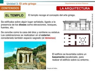 Unidad 3: El arte griego Departamento de Artes Plásticas
CONTENIDOS LA ARQUITECTURA
EL TEMPLO El templo recoge el concepto del arte griego.
Se edificaba sobre algún lugar señalado, ligado a la
presencia de los dioses como elevaciones, bosques,
fuentes, etc.
El edificio se levantaba sobre un
basamento escalonado, para
realzar el edificio sobre su entorno.
Se concibe como la casa del dios y contiene su estatua.
Las celebraciones se realizaban en el exterior,
considerado también espacio sagrado (el témenos)
Mégaronmicénico.Alzadoyplanta.SiglosXIII-XIIaC.
Templo de Delfos.
 