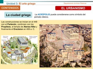 Unidad 3: El arte griego Departamento de Artes Plásticas
CONTENIDOS EL URBANISMO
La ACRÓPOLIS puede considerarse como símbolo del
periodo clásico.
Propíleos
Atenea Nike
Erecteión
Partenón
La ciudad griega
Las construcciones se inician en el 448
con el Partenón, continúan con los
Propíleos, el templo de Atenea Nike y
finalmente el Erecteion en 406 a. C.
 