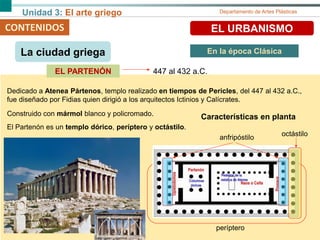 Unidad 3: El arte griego Departamento de Artes Plásticas
CONTENIDOS EL URBANISMO
octástilo
anfripóstilo
períptero
Características en planta
Dedicado a Atenea Pártenos, templo realizado en tiempos de Pericles, del 447 al 432 a.C.,
fue diseñado por Fidias quien dirigió a los arquitectos Ictinios y Calícrates.
Construido con mármol blanco y policromado.
EL PARTENÓN
En la época Clásica
447 al 432 a.C.
El Partenón es un templo dórico, períptero y octástilo.
La ciudad griega
 