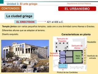 Unidad 3: El arte griego Departamento de Artes Plásticas
CONTENIDOS EL URBANISMO
421 al 406 a.C.
Templo jónico con varios pequeños templos, cada uno a una divinidad como Atenea o Erecteo.
EL ERECTEION
Vestíbulo de
entrada
Santuario de
Atenea
Santuario de
Poseidón
Pórtico de las Cariátides
Naos
oeste
Naos
este
Santuario
de Erecteo
Hexástilo
Diferentes alturas que se adaptan al terreno.
Diseño exquisito. Características en planta
La ciudad griega
 