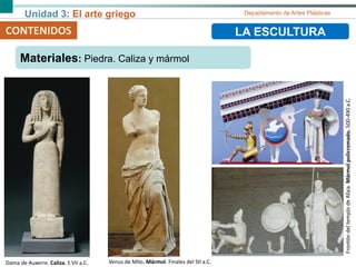 Unidad 3: El arte griego Departamento de Artes Plásticas
Dama de Auxerre. Caliza. S VII a.C. Venus de Milo. Mármol. Finales del SII a.C.
FrontóndeltemplodeAfaia.Mármolpolicromado.500-490a.C.
CONTENIDOS LA ESCULTURA
Materiales: Piedra. Caliza y mármol
 