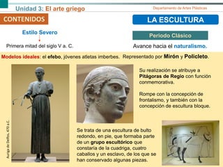 Unidad 3: El arte griego Departamento de Artes Plásticas
CONTENIDOS LA ESCULTURA
Periodo Clásico
CONTENIDOS
AurigadeDelfos.470a.C.
Avance hacia el naturalismo.
Estilo Severo
Primera mitad del siglo V a. C.
Representado por Mirón y Policleto.Modelos ideales: el efebo, jóvenes atletas imberbes.
Su realización se atribuye a
Pitágoras de Regio con función
conmemorativa.
Rompe con la concepción de
frontalismo, y también con la
concepción de escultura bloque.
Se trata de una escultura de bulto
redondo, en pie, que formaba parte
de un grupo escultórico que
constaría de la cuadriga, cuatro
caballos y un esclavo, de los que se
han conservado algunas piezas.
 