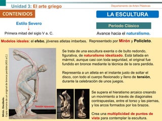 Unidad 3: El arte griego Departamento de Artes Plásticas
CONTENIDOS LA ESCULTURA
Periodo Clásico
CONTENIDOS
Avance hacia el naturalismo.
Estilo Severo
Primera mitad del siglo V a. C.
Mirón.Discóbolo.
Copiaromanadeunoriginaldebronceperdido(455a.C.)
Tensión aparente
Representado por Mirón y Policleto.Modelos ideales: el efebo, jóvenes atletas imberbes.
Se trata de una escultura exenta o de bulto redondo,
figurativa, de naturalismo idealizado. Está tallada en
mármol, aunque casi con toda seguridad, el original fue
fundido en bronce mediante la técnica de la cera perdida.
Representa a un atleta en el instante justo de soltar el
disco, con todo el cuerpo flexionado y lleno de tensión,
durante la celebración de unos juegos.
Se supera el hieratismo arcaico creando
un movimiento a través de diagonales
contrapuestas, entre el torso y las piernas,
y los arcos formados por los brazos.
Crea una multiplicidad de puntos de
vista para contemplar la escultura.
 