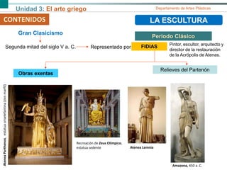 Unidad 3: El arte griego Departamento de Artes Plásticas
CONTENIDOS LA ESCULTURA
Periodo Clásico
CONTENIDOS
Gran Clasicismo
Segunda mitad del siglo V a. C. Representado por
Pintor, escultor, arquitecto y
director de la restauración
de la Acrópolis de Atenas.
Obras exentas
Relieves del Partenón
AteneaParthenos,estatuacriselefantina(oromarfil)
Recreación de Zeus Olímpico,
estatua sedente Atenea Lemnia
Amazona, 450 a. C.
FIDIAS
 