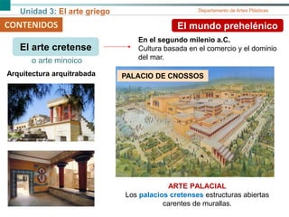 Unidad 3: El arte griego Departamento de Artes Plásticas
CONTENIDOS El mundo prehelénico
El arte cretense
ARTE PALACIAL
Los palacios cretenses estructuras abiertas
carentes de murallas.
o arte minoico
Arquitectura arquitrabada PALACIO DE CNOSSOS
En el segundo milenio a.C.
Cultura basada en el comercio y el dominio
del mar.
 