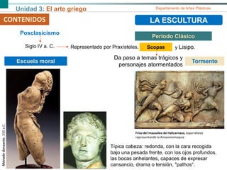 Unidad 3: El arte griego Departamento de Artes Plásticas
CONTENIDOS LA ESCULTURA
Periodo Clásico
CONTENIDOS
Posclasicismo
Siglo IV a. C.
Tormento
Ménadedanzante,330a.C.
Da paso a temas trágicos y
personajes atormentados
Friso del mausoleo de Halicarnaso, bajorrelieve
representando la Amazonomaquia
Típica cabeza: redonda, con la cara recogida
bajo una pesada frente, con los ojos profundos,
las bocas anhelantes, capaces de expresar
cansancio, drama o tensión, "pathos“.
y Lisipo.Representado por Praxísteles, Scopas
Escuela moral
 