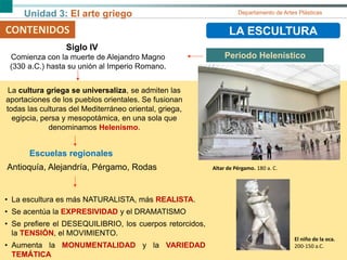 Unidad 3: El arte griego Departamento de Artes Plásticas
CONTENIDOS LA ESCULTURA
Periodo Helenístico
CONTENIDOS
Siglo IV .
Comienza con la muerte de Alejandro Magno
(330 a.C.) hasta su unión al Imperio Romano.
Escuelas regionales
Antioquía, Alejandría, Pérgamo, Rodas
La cultura griega se universaliza, se admiten las
aportaciones de los pueblos orientales. Se fusionan
todas las culturas del Mediterráneo oriental, griega,
egipcia, persa y mesopotámica, en una sola que
denominamos Helenismo.
• La escultura es más NATURALISTA, más REALISTA.
• Se acentúa la EXPRESIVIDAD y el DRAMATISMO
• Se prefiere el DESEQUILIBRIO, los cuerpos retorcidos,
la TENSIÓN, el MOVIMIENTO.
• Aumenta la MONUMENTALIDAD y la VARIEDAD
TEMÁTICA
Altar de Pérgamo. 180 a. C.
El niño de la oca.
200-150 a.C.
 