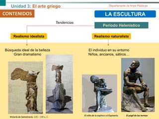 Unidad 3: El arte griego Departamento de Artes Plásticas
CONTENIDOS LA ESCULTURA
Periodo Helenístico
CONTENIDOS
Realismo idealista
Búsqueda ideal de la belleza
Gran dramatismo
Victoria de Samotracia. 220 – 190 a. C.
Realismo naturalista
El individuo en su entorno
Niños, ancianos, sátiros…
El niño de la espina o el Espinario. El púgil de las termas
Tendencias
 