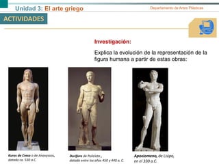 Unidad 3: El arte griego Departamento de Artes Plásticas
ACTIVIDADES
Investigación:
Explica la evolución de la representación de la
figura humana a partir de estas obras:
Apoxiomeno, de Lisipo,
en el 330 a.C.
Kuros de Creso o de Anavyssos,
datado ca. 530 a.C.
Doríforo de Policleto ,
datado entre los años 450 y 440 a. C.
 