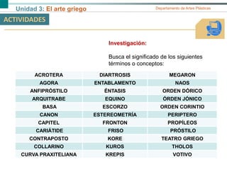 Unidad 3: El arte griego Departamento de Artes Plásticas
ACTIVIDADES
Investigación:
Busca el significado de los siguientes
términos o conceptos:
ACROTERA DIARTROSIS MEGARON
AGORA ENTABLAMENTO NAOS
ANFIPRÓSTILO ÉNTASIS ORDEN DÓRICO
ARQUITRABE EQUINO ÓRDEN JÓNICO
BASA ESCORZO ORDEN CORINTIO
CANON ESTEREOMETRÍA PERIPTERO
CAPITEL FRONTON PROPÍLEOS
CARIÁTIDE FRISO PRÓSTILO
CONTRAPOSTO KORE TEATRO GRIEGO
COLLARINO KUROS THOLOS
CURVA PRAXITELIANA KREPIS VOTIVO
 