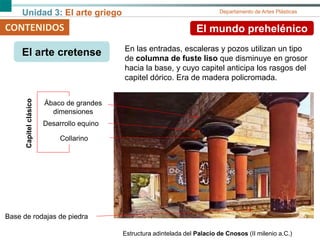 Unidad 3: El arte griego Departamento de Artes Plásticas
CONTENIDOS El mundo prehelénico
El arte cretense
Base de rodajas de piedra
Ábaco de grandes
dimensiones
Desarrollo equino
Collarino
Capitelclásico
Estructura adintelada del Palacio de Cnosos (II milenio a.C.)
En las entradas, escaleras y pozos utilizan un tipo
de columna de fuste liso que disminuye en grosor
hacia la base, y cuyo capitel anticipa los rasgos del
capitel dórico. Era de madera policromada.
 