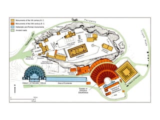 Art grec i arquitectura