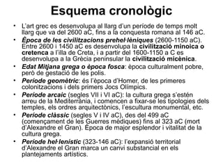 Esquema cronològic
• L’art grec es desenvolupa al llarg d’un període de temps molt
llarg que va del 2600 aC, fins a la conquesta romana al 146 aC.
• Època de les civilitzacions prehel·lèniques (2600-1150 aC).
Entre 2600 i 1450 aC es desenvolupa la civilització minoica o
cretenca a l’illa de Creta, i a partir del 1600-1150 a C es
desenvolupa a la Grècia peninsular la civilització micènica.
• Edat Mitjana grega o època fosca: època culturalment pobre,
però de gestació de les polis.
• Període geomètric: és l’època d’Homer, de les primeres
colonitzacions i dels primers Jocs Olímpics.
• Període arcaic (segles VII i VI aC): la cultura grega s’estén
arreu de la Mediterrània, i comencen a fixar-se les tipologies dels
temples, els ordres arquitectònics, l’escultura monumental, etc.
• Període clàssic (segles V i IV aC), des del 499 aC
(començament de les Guerres mèdiques) fins al 323 aC (mort
d’Alexandre el Gran). Època de major esplendor i vitalitat de la
cultura grega.
• Període hel·lenístic (323-146 aC): l’expansió territorial
d’Alexandre el Gran marca un canvi substancial en els
plantejaments artístics.
 