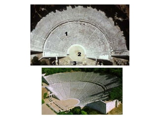 Art grec i arquitectura