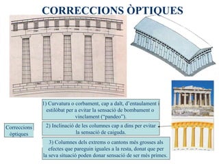 Correccions
òptiques
1) Curvatura o corbament, cap a dalt, d’entaulament i
estilòbat per a evitar la sensació de bombament o
vinclament (“pandeo”).
2) Inclinació de les columnes cap a dins per evitar
la sensació de caiguda.
3) Columnes dels extrems o cantons més grosses als
efectes que pareguin iguales a la resta, donat que per
la seva situació poden donar sensació de ser més primes.
CORRECCIONS ÒPTIQUES
 