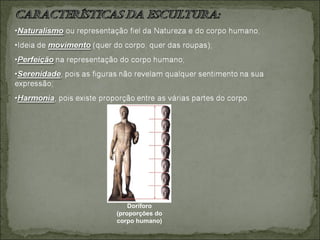Doríforo
(proporções do
corpo humano)
 