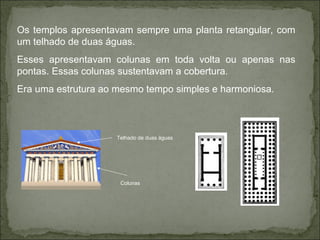 Os templos apresentavam sempre uma planta retangular, com
um telhado de duas águas.
Esses apresentavam colunas em toda volta ou apenas nas
pontas. Essas colunas sustentavam a cobertura.
Era uma estrutura ao mesmo tempo simples e harmoniosa.
Telhado de duas águas
Colunas
 