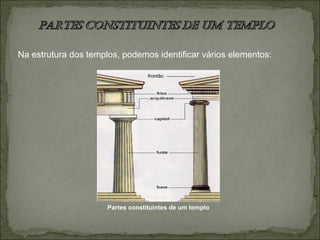 Partes constituintes de um templo
Na estrutura dos templos, podemos identificar vários elementos:
 