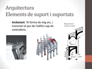 ArquitecturaElements de suport i suportatsArcbotant: Té forma de migarc, i transmet el pes de l’edificicapalscontraforts.