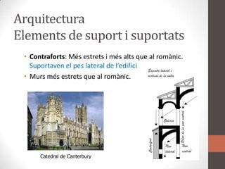 ArquitecturaElements de suport i suportatsContraforts: Mésestrets i mésalts que al romànic. Suportaven el pes lateral de l’edificiMursmésestrets que al romànic.Catedral de Canterbury