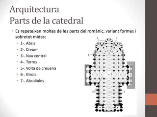ArquitecturaParts de la catedralEs repeteixen moltes de les parts del romànic, variant formes i sobretot mides:1-. Absis2-. Creuer3-. Nau central4-. Torres5-. Volta de creueria6-. Girola7-. Absidioles