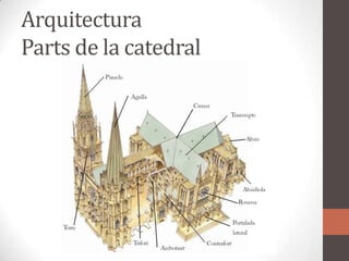 ArquitecturaParts de la catedral