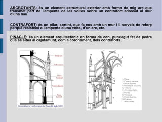 ARCBOTANTS : és un element estructural exterior amb forma de mig arc que transmet part de l'empenta de les voltes sobre un contrafort adossat al mur d'una nau.  CONTRAFORT : és un pilar, sortint, que fa cos amb un mur i li serveix de reforç perquè resisteixi a l'empenta d'una volta, d'un arc, etc. PINACLE : és un element arquitectònic en forma de con, punxegut fet de pedra que se situa al capdamunt, com a coronament, dels contraforts.  