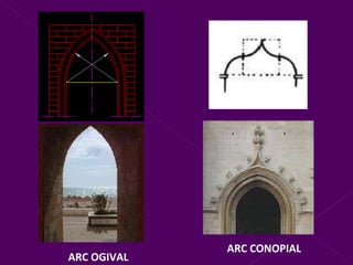 ARC OGIVAL ARC CONOPIAL 