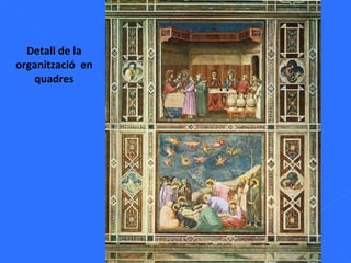 Detall de la organització  en quadres 